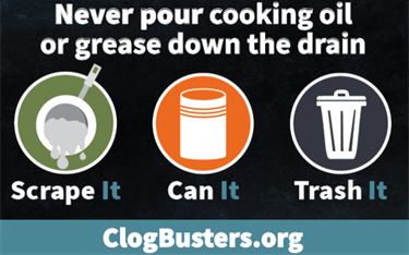 Fog down the drain