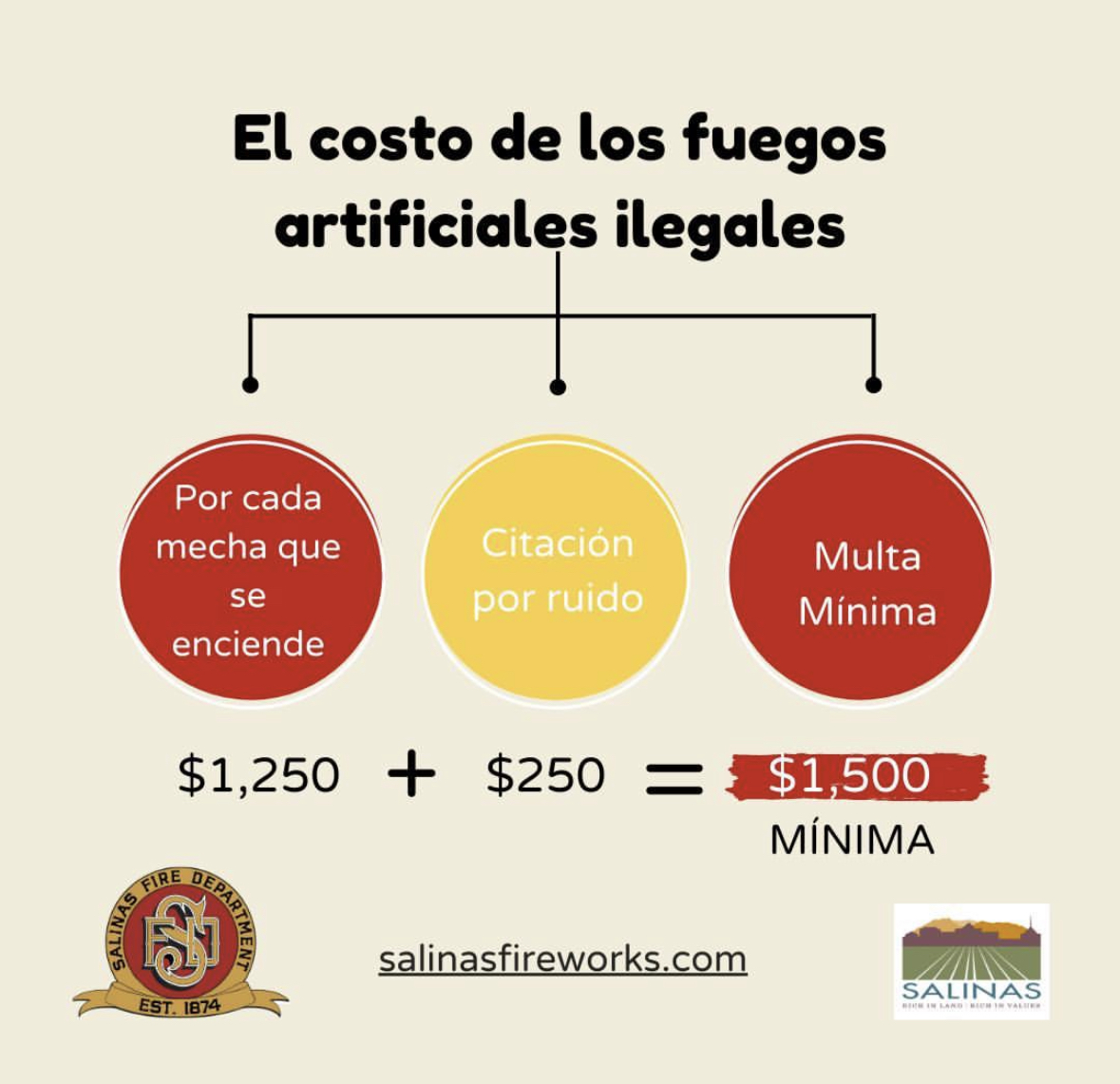 Cost of Illegal Fireworks Spanish 